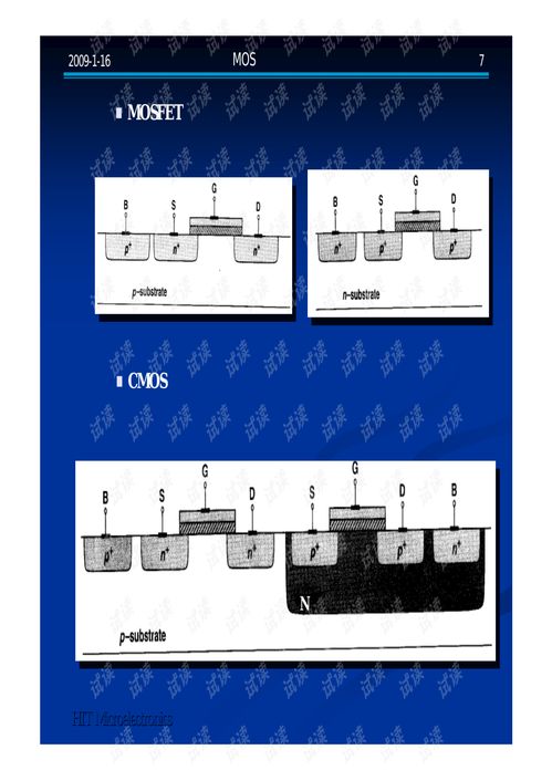 CMOS模擬集成電路設(shè)計(jì)與拉扎維課件在軟件開(kāi)發(fā)中的應(yīng)用